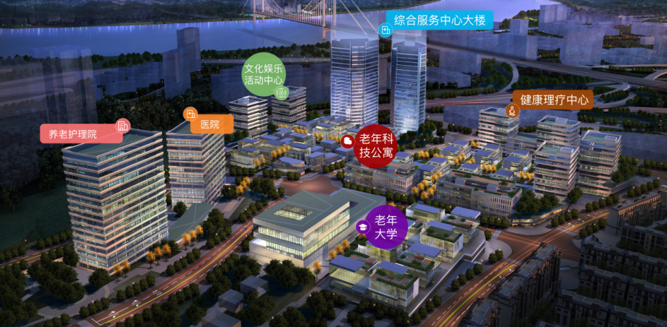 智慧康養(yǎng)城建設(shè)運營工程